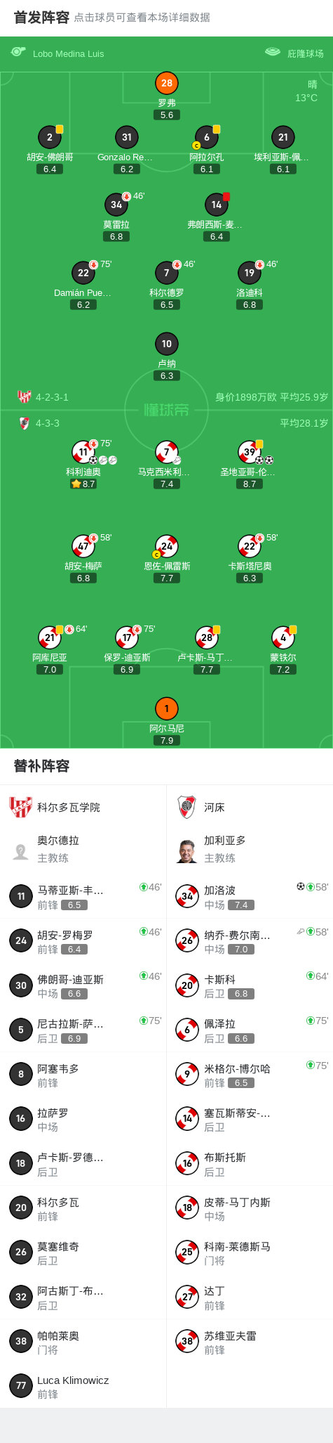 费尔南德斯, 伦西纳梅开, img