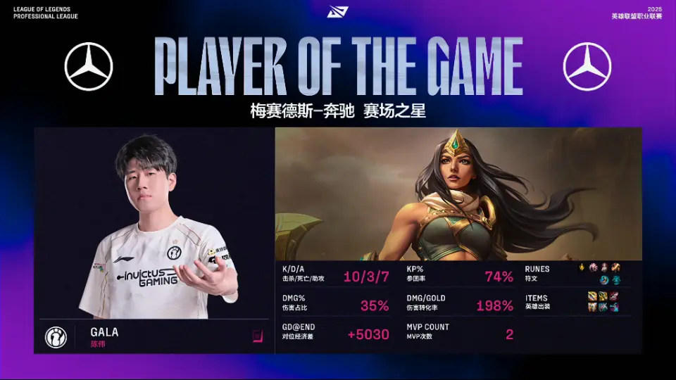 据了绝对的, la帅不帅, AA 据了绝对的, la帅不帅, AA