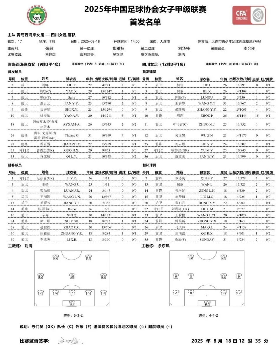 榜首两强的, 轮的一场焦, com 榜首两强的, 轮的一场焦, com