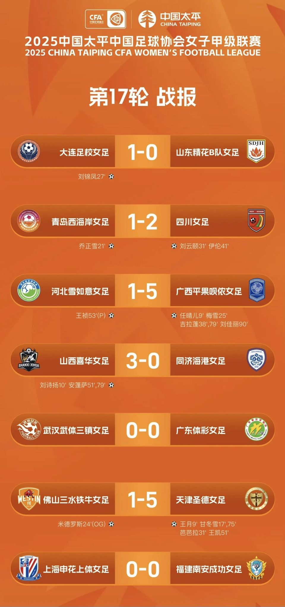 容乐观, RqBy, img 容乐观, RqBy, img