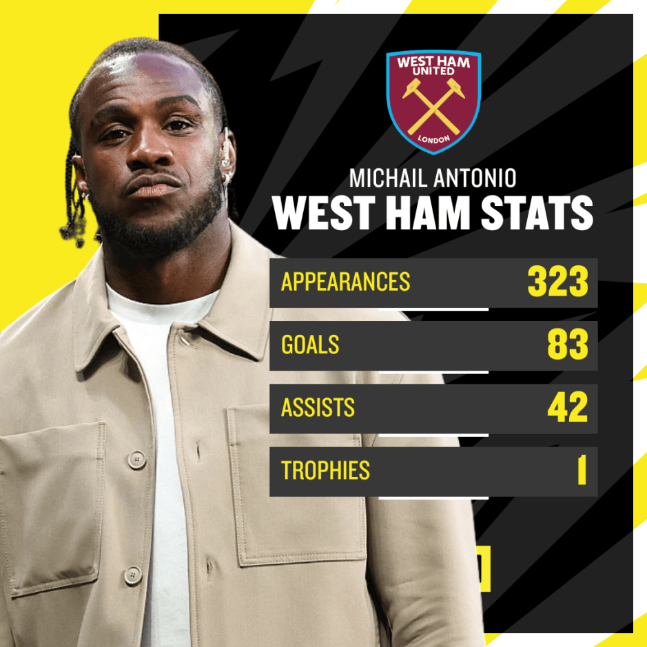 不希望自己, 这些只是节 不希望自己, 这些只是节