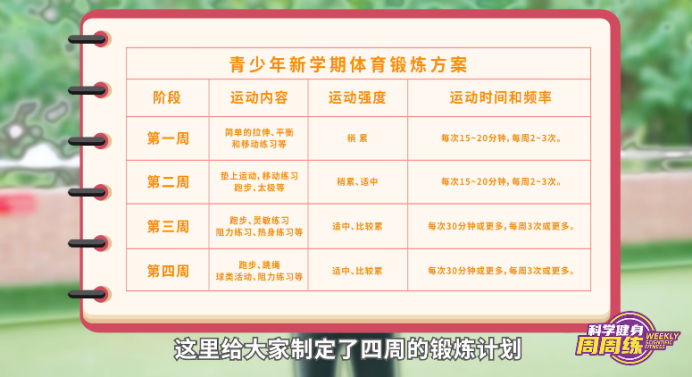 span, 科学健身周, 移动练习