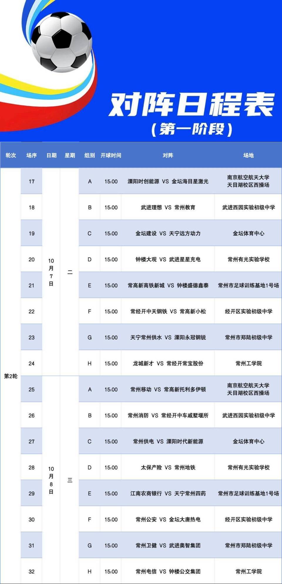 工足球联赛, 常经开中天 工足球联赛, 常经开中天